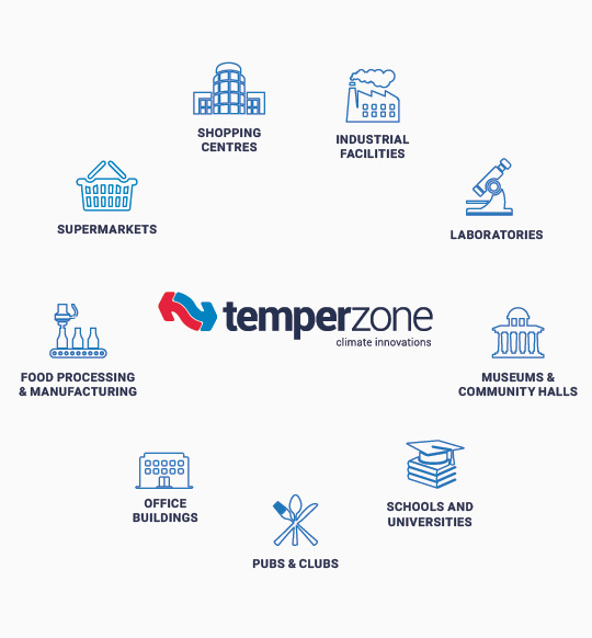 Temperzone air deals conditioning troubleshooting